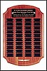 Perpetual Plaque with 40 Plates (12"x18")